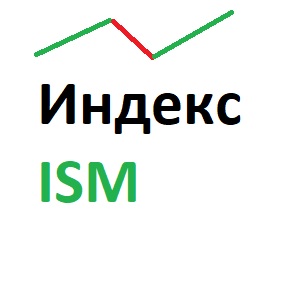 Индекс занятости в непроизводственном секторе (ISM)